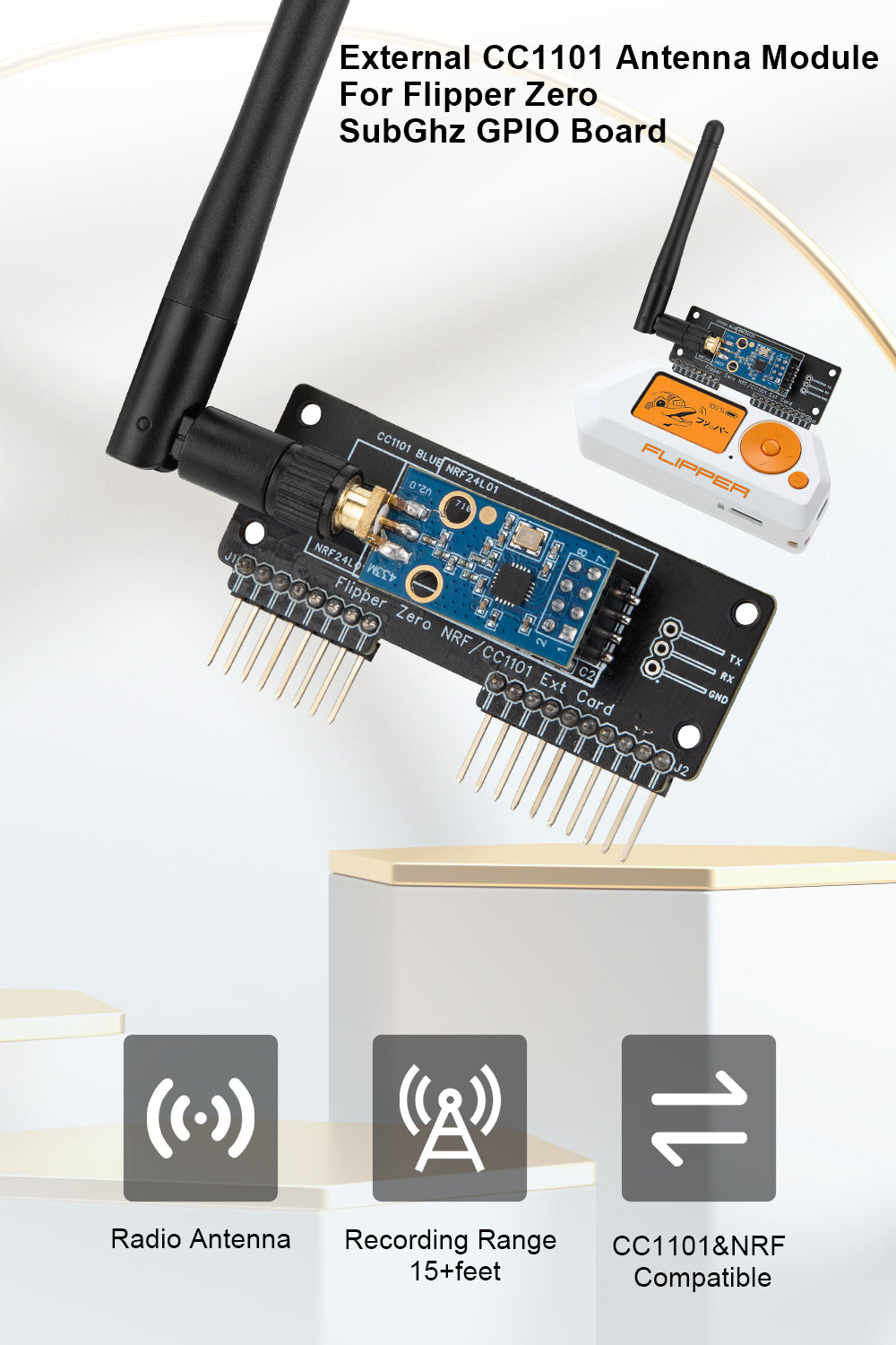 External CC1101 Antenna Module for Flipper Zero - SubGhz GPIO Board 433MHZ Antenna Provided (Black)